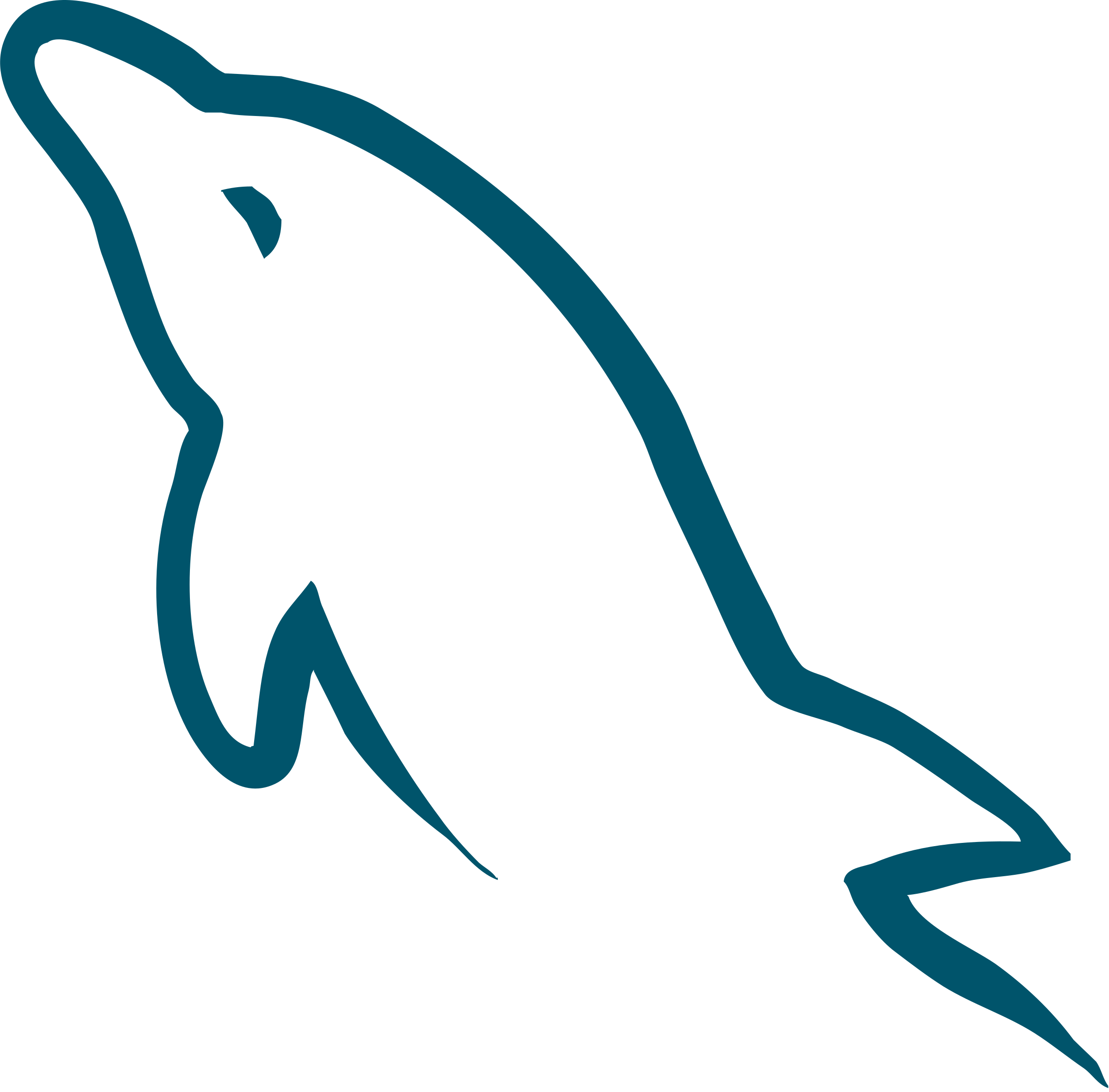 An image of the My Sequel logo.